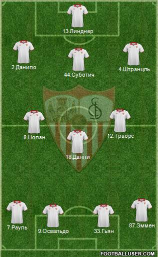 Sevilla F.C., S.A.D. Formation 2012