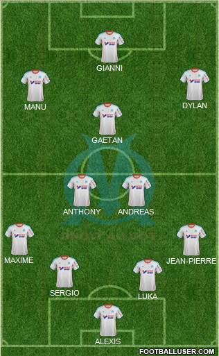 Olympique de Marseille Formation 2012