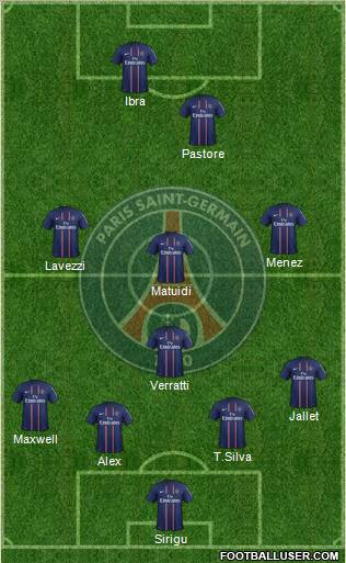 Paris Saint-Germain Formation 2012