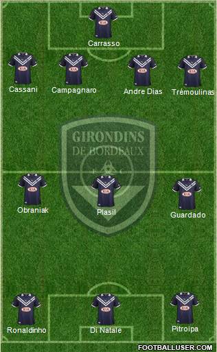 FC Girondins de Bordeaux Formation 2012