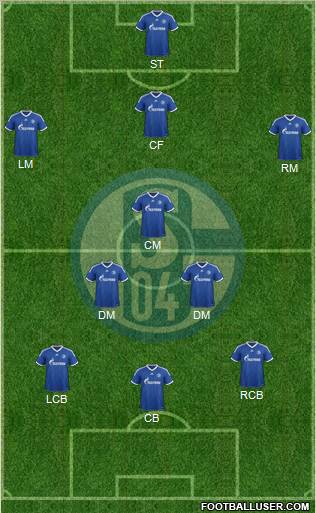 FC Schalke 04 Formation 2012