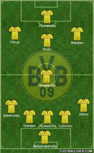 Borussia Dortmund Formation 2012