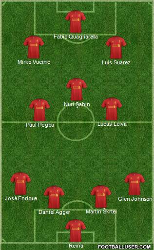 Liverpool Formation 2012