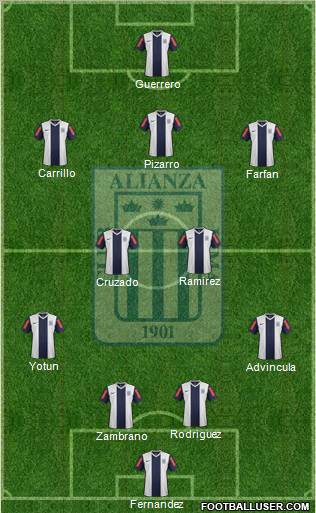 C Alianza Lima Formation 2012