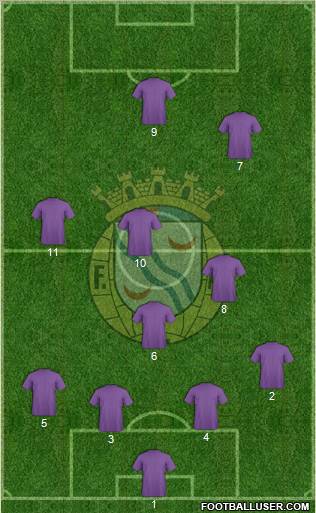Futebol Clube de Alverca Formation 2012