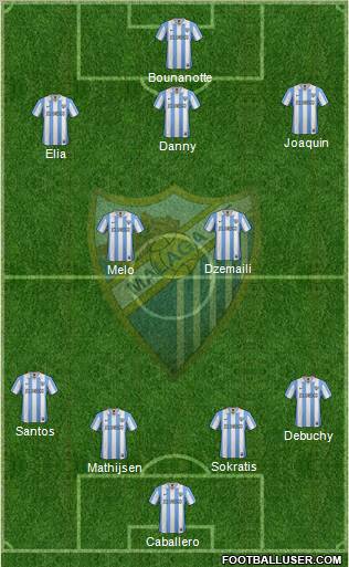 Málaga C.F., S.A.D. Formation 2012