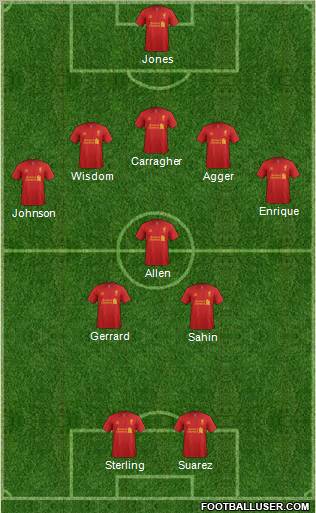 Liverpool Formation 2012