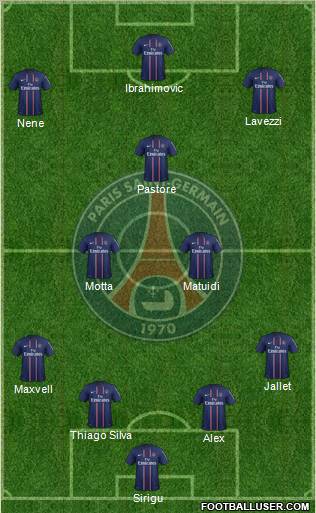Paris Saint-Germain Formation 2012