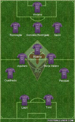 Fiorentina Formation 2012