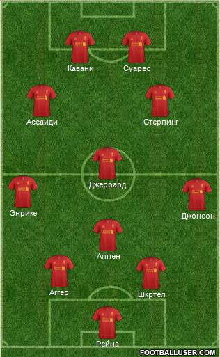 Liverpool Formation 2012
