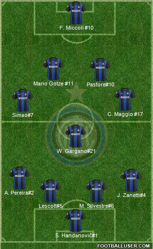 F.C. Internazionale Formation 2012
