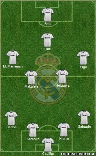 Real Madrid C.F. Formation 2012