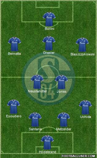 FC Schalke 04 Formation 2012