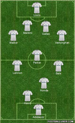 Tottenham Hotspur Formation 2012