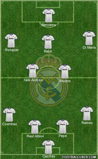 Real Madrid C.F. Formation 2012