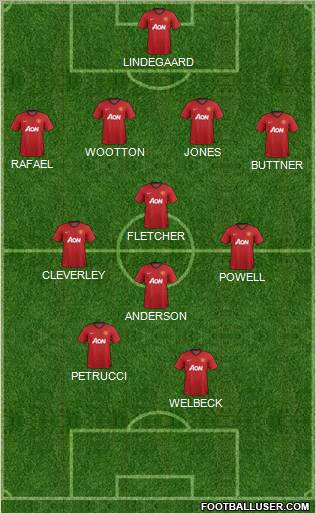 Manchester United Formation 2012