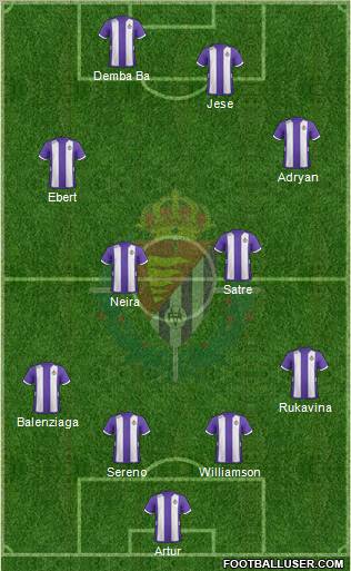 R. Valladolid C.F., S.A.D. Formation 2012