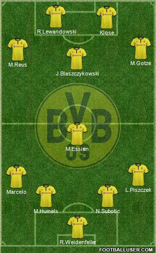 Borussia Dortmund Formation 2012