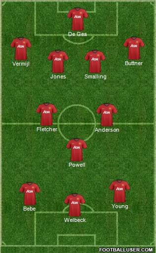 Manchester United Formation 2012