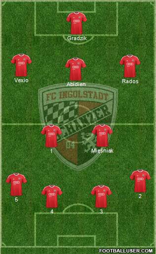 FC Ingolstadt 04 Formation 2012