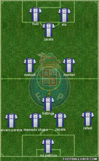 Futebol Clube do Porto - SAD Formation 2012