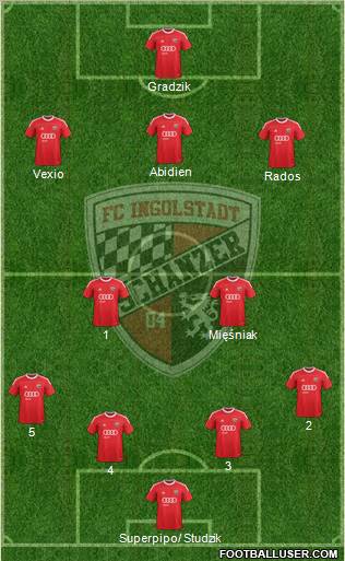 FC Ingolstadt 04 Formation 2012