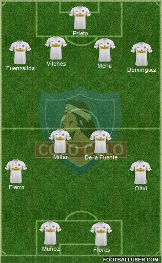 CSD Colo Colo Formation 2012