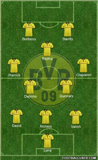 Borussia Dortmund Formation 2012