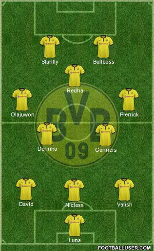 Borussia Dortmund Formation 2012