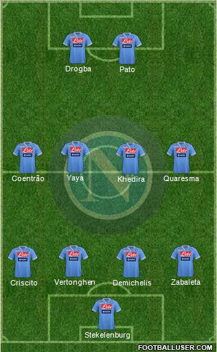 Napoli Formation 2012