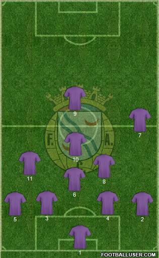 Futebol Clube de Alverca Formation 2012