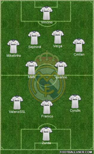 Real Madrid C.F. Formation 2012