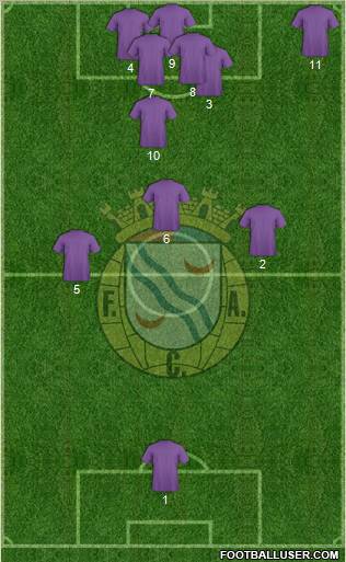 Futebol Clube de Alverca Formation 2012