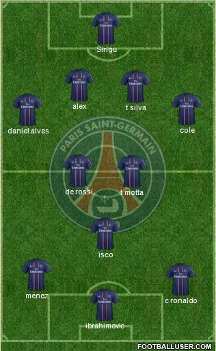 Paris Saint-Germain Formation 2012