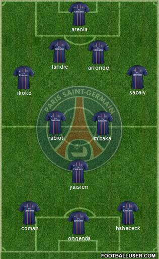Paris Saint-Germain Formation 2012