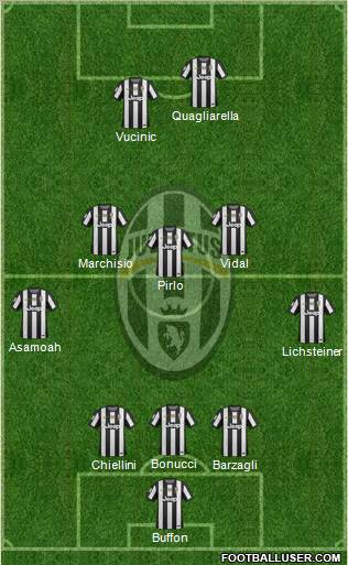Juventus Formation 2012