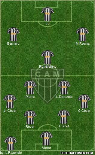 C Atlético Mineiro football formation