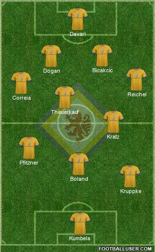 Braunschweiger TSV Eintracht Formation 2012