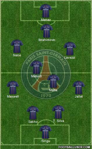 Paris Saint-Germain Formation 2012