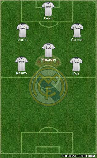 Real Madrid C.F. Formation 2012