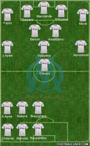 Olympique de Marseille Formation 2012