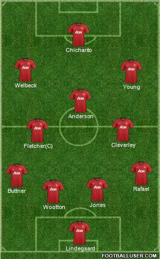 Manchester United Formation 2012