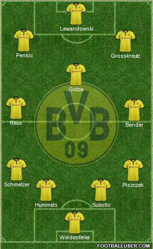Borussia Dortmund Formation 2012