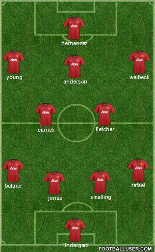 Manchester United Formation 2012