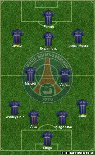 Paris Saint-Germain Formation 2012