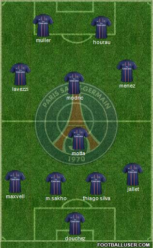 Paris Saint-Germain Formation 2012