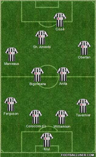 Newcastle United Formation 2012