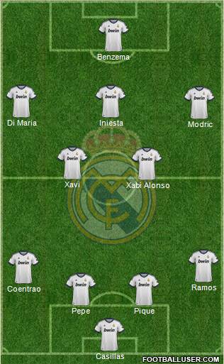 Real Madrid C.F. Formation 2012