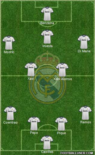 Real Madrid C.F. Formation 2012