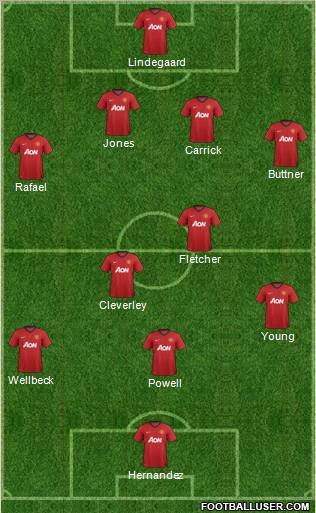 Manchester United Formation 2012